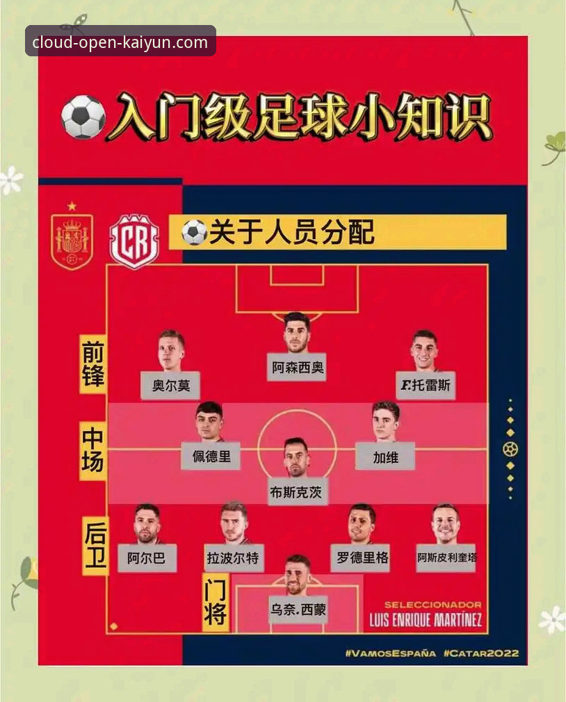 巴西队内权力博弈解析：从拉菲尼亚伤情看云开全站平台观赛操作教程