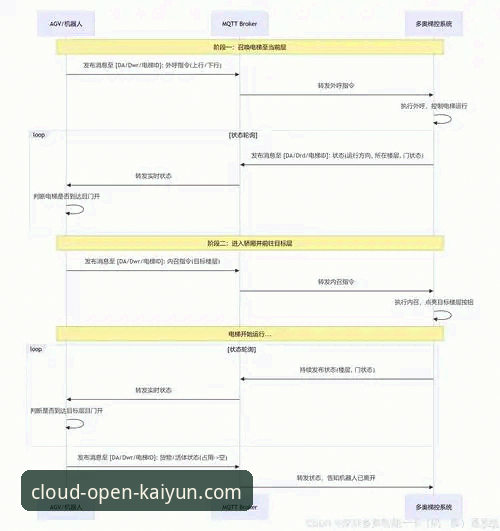 从世预赛看意大利出局：云开全站平台观赛体验操作教程