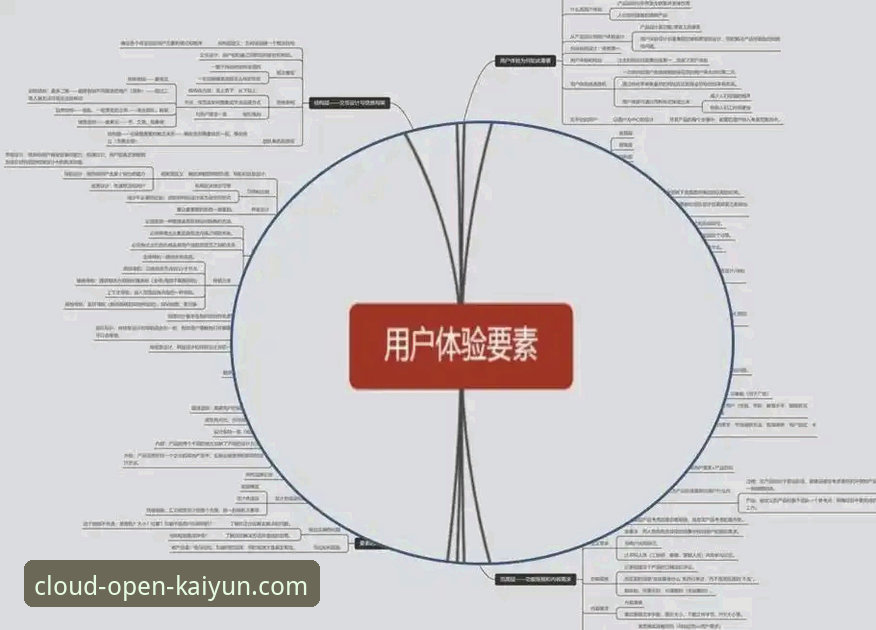 云开全站平台网页版体验与实用技巧：一份技术评测员的深度解析