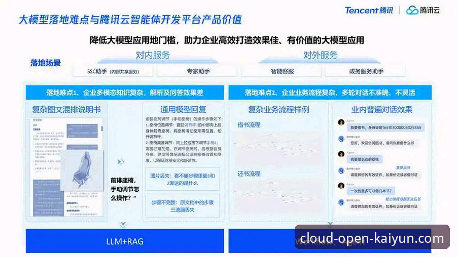 3个关键维度与5个实用步骤：带你全面了解云开KAIYUN体育平台对比